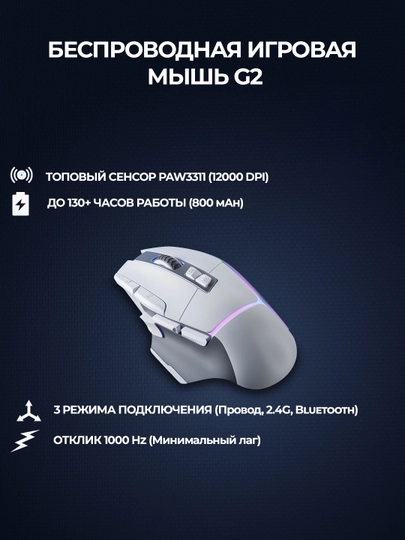 Игровая беспроводная мышь - 