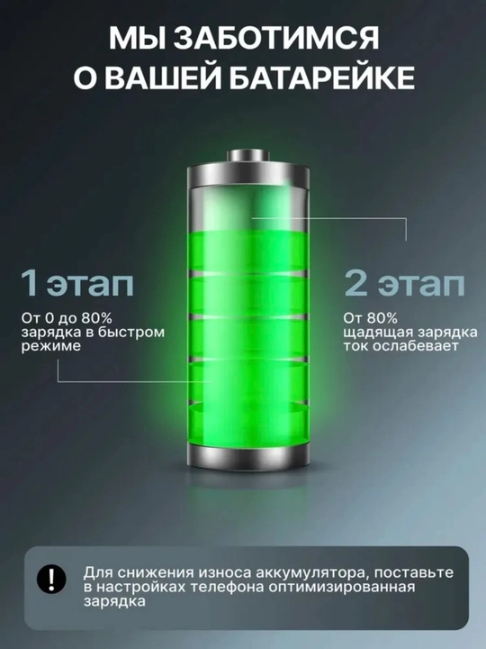 IPhone uchun tez zaryadlovchi to‘plam 20W USB-C + Lightning kabel Fast Charging