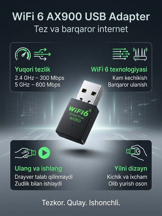 Wifi адаптер, usb wifi адаптер, wifi 6 адаптер, ax900 адаптер, dual band wifi,