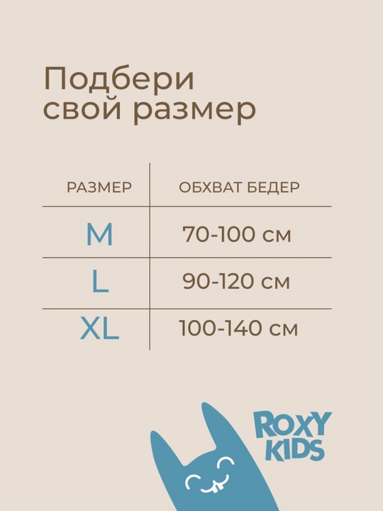 ROXY-KIDS Трусы послеродовые впитывающие одноразовые с прокладкой 400 мл, набор 5 шт