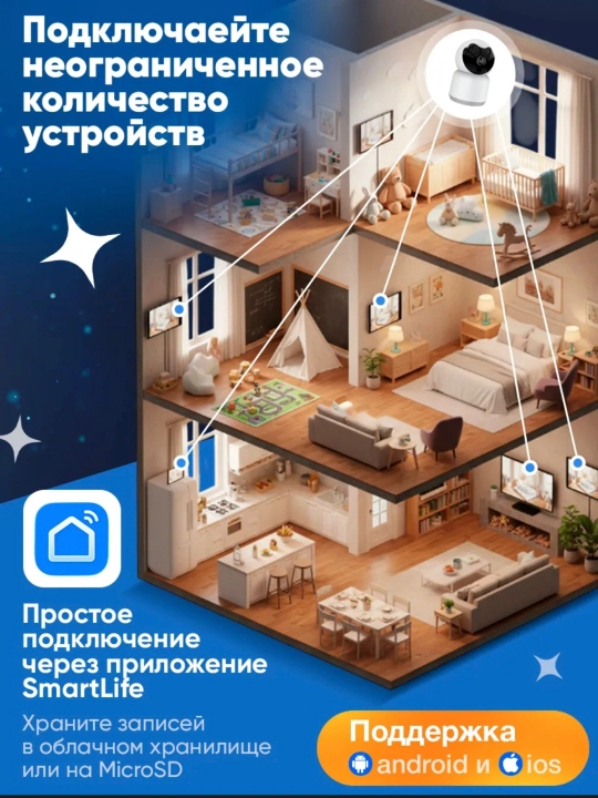 Wi-Fi камера видеонаблюдения с ночным видением, поворотом 360, датчиком движения