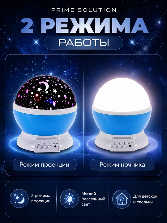 Ночник-проектор звездного неба, детский светильник проекция звезд и луны в спальню