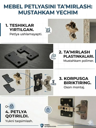Ремкомплект для мебельных петель (пластина), износостойкий полимер - 
