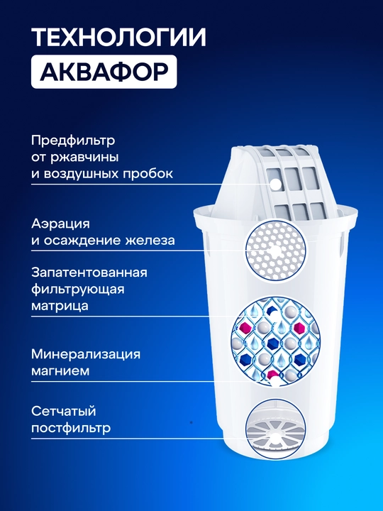 Фильтр - кувшин Аквафор Орлеан