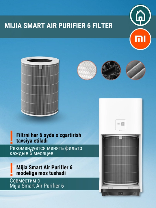 Фильтр для очистителя воздуха Xiaomi Mija Smart Air Purifier 6, 4Pro, Lite, Compact, Elite