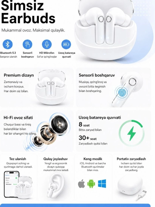 Simsiz Bluetooth Quloqchin5.4 , ENC , shovqinni bekor qiluvchi super quloqchinlar