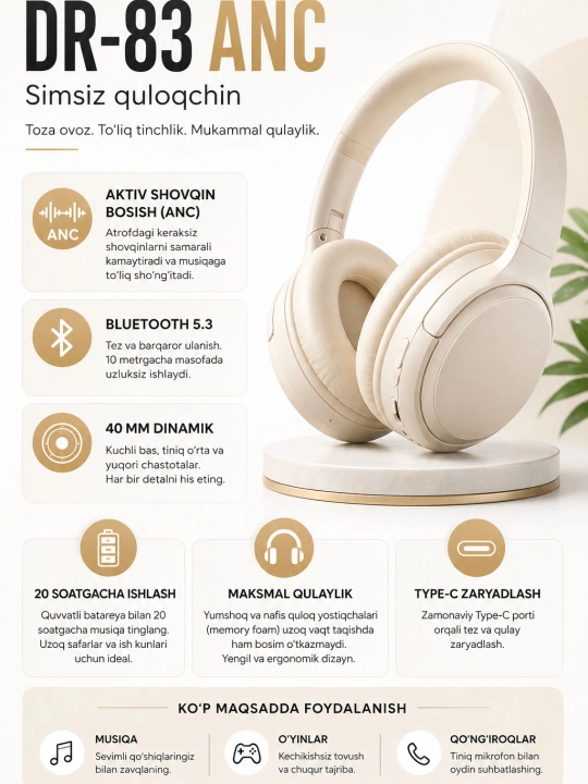 Simsiz Bluetooth quloqchinlar DR83 ANC Quloqchin shovqinni kamaytiruvchi hifi stereo basli