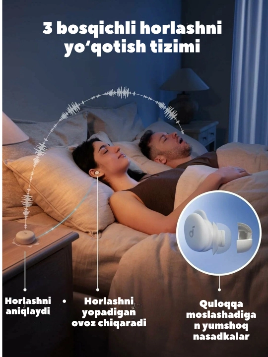 Наушники для сна Soundcore Sleep A20 Bluetooth 5.3, до 80 ч, контроль сна