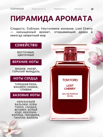 Atirlar ayollar uchun, sovga, nabor, to'plam5tasi1da —miss dior, lost cherry, gucci, myway