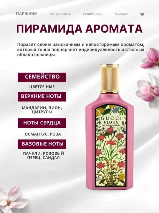 Atirlar ayollar uchun, sovga, nabor, to'plam5tasi1da —miss dior, lost cherry, gucci, myway