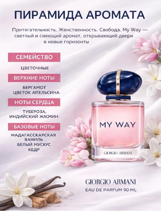 Atirlar ayollar uchun, sovga, nabor, to'plam5tasi1da —miss dior, lost cherry, gucci, myway