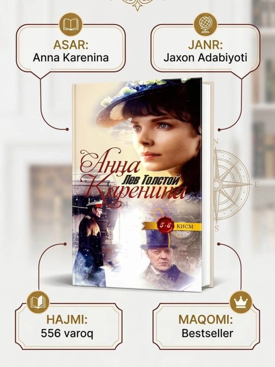 Anna Karenina, Lev Tolstoy, romani, 1-4qism - 