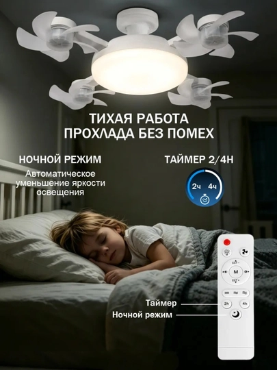 Ventilyatorli shift lyustrasi, 40W, 50W, 60W