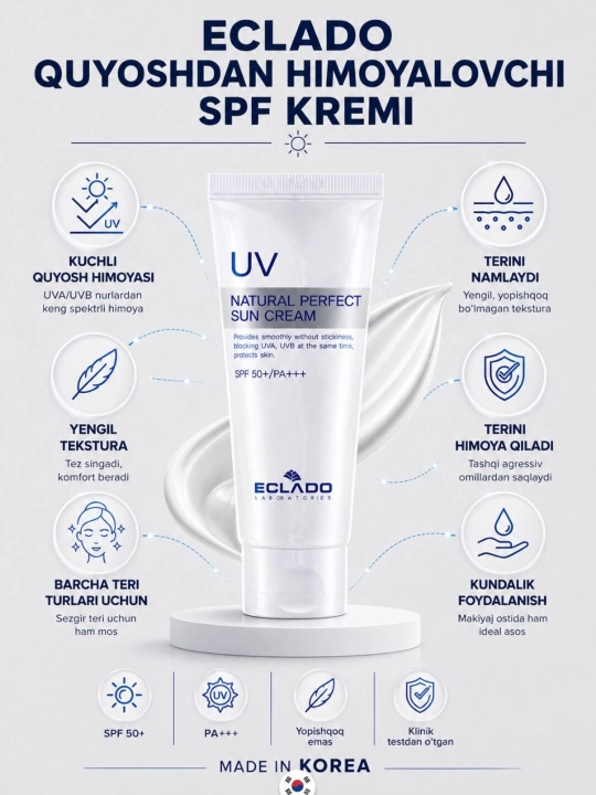 Солнцезащитный увлажняющий крем Eclado Natural Perfect Sun Cream, SPF 50+ / PA+++ - 