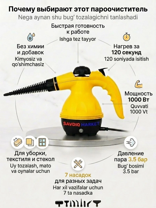 Парогенератор для уборки дома с насадками, паровой очиститель для мебели, кухни и авто