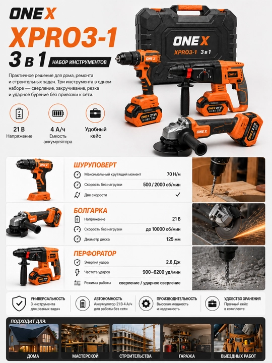 3 ta 1 ta ONEX XPRO3-1 21V. 4Ah asboblar to‘plami, burama mix, bolgarka, perforator