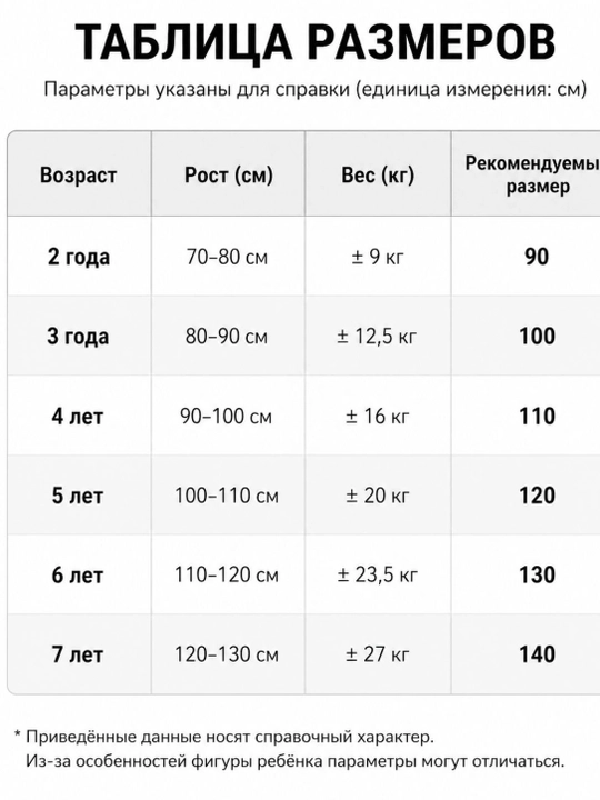 Лёгкое летнее платье для девочек