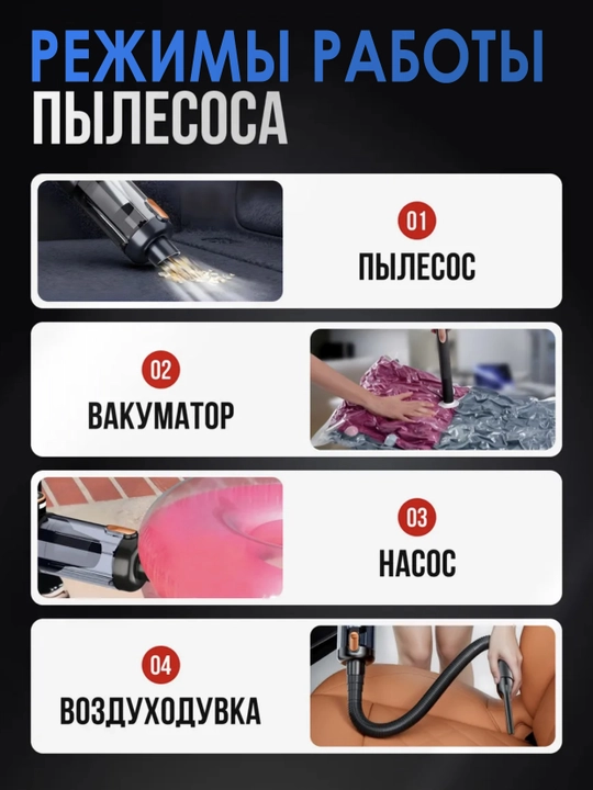 Пылесос для машины, беспроводной аккумуляторный автомобильный пылесос, аксессуар для авто