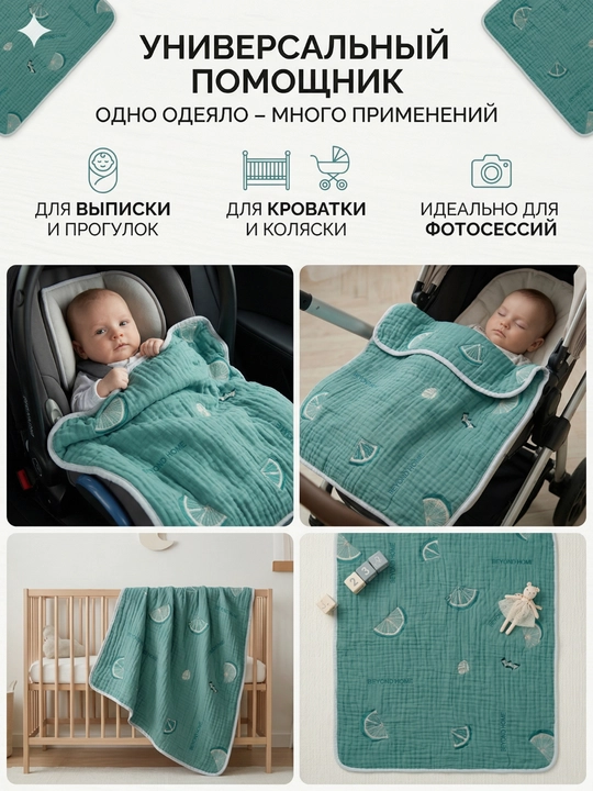 Детский плед Beyond Home 100x120 см, мягкий муслиновый плед для малышей