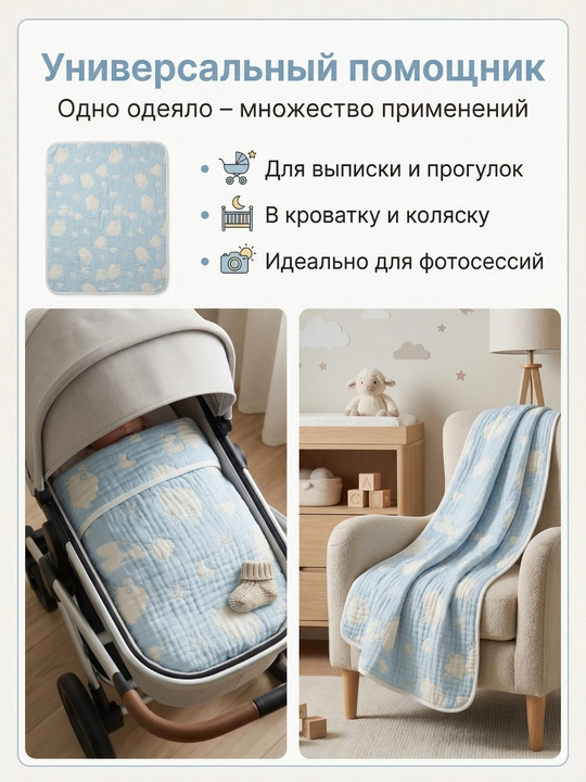 Детский плед Beyond Home 100x120 см, мягкий муслиновый плед для малышей