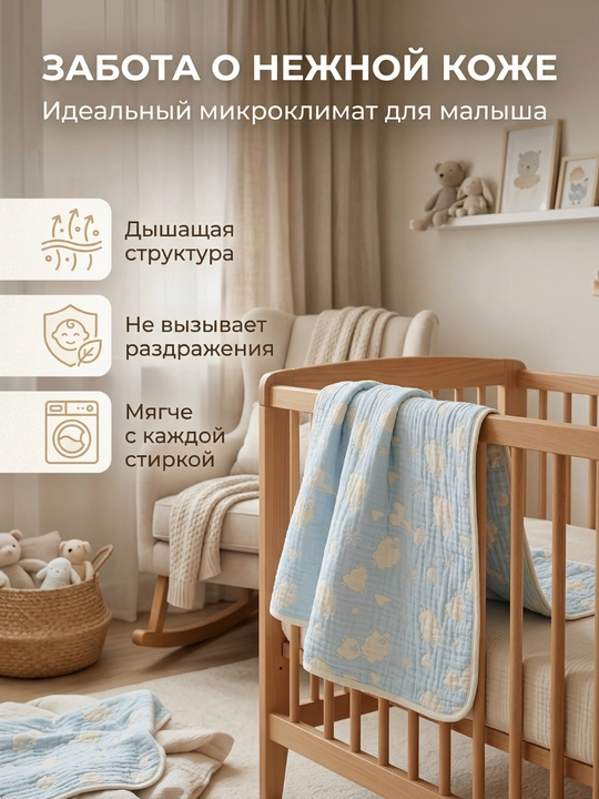Детский плед Beyond Home 100x120 см, мягкий муслиновый плед для малышей