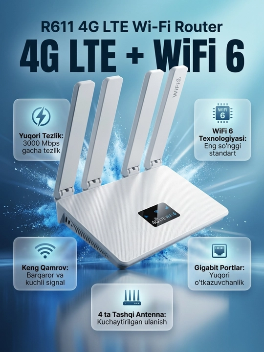 4G LTE Wi-Fi роутер R611 с поддержкой SIM-карты, 300 Мбит/с, для дома и офиса - 