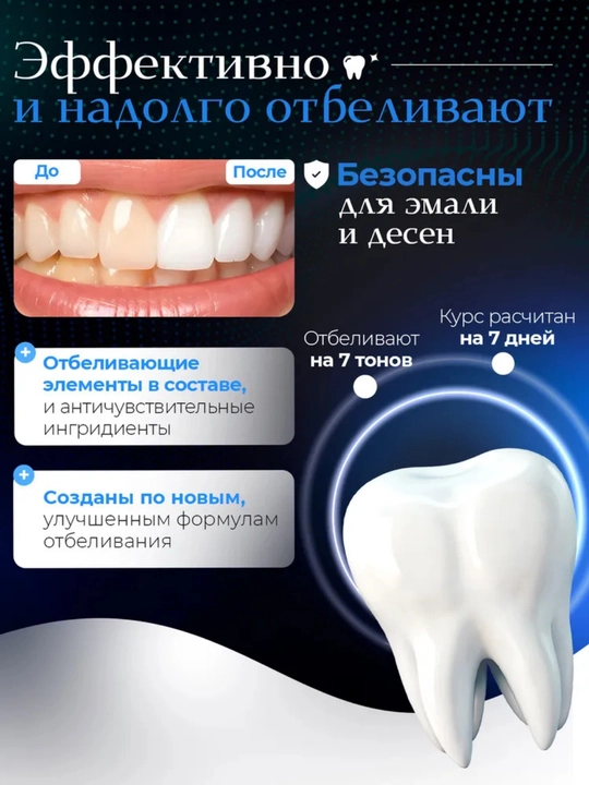 Отбеливающие полоски-патчи для зубов Hismile, полоски для отбеливания