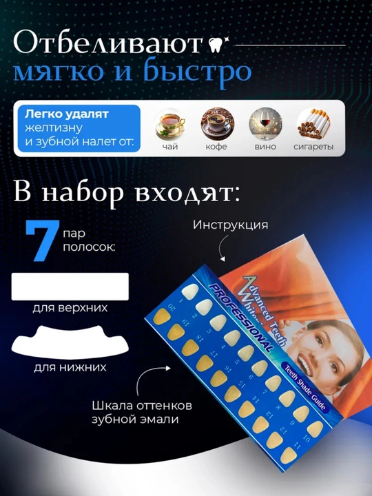 Отбеливающие полоски-патчи для зубов Hismile, полоски для отбеливания