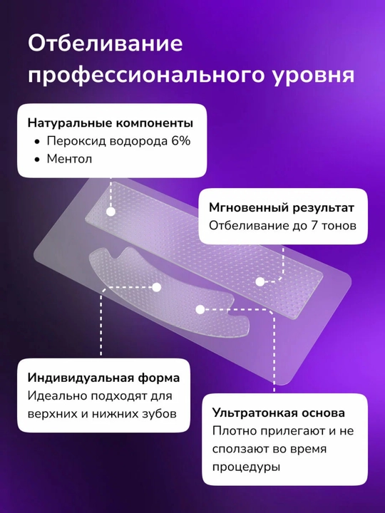 Отбеливающие полоски-патчи для зубов Hismile, полоски для отбеливания