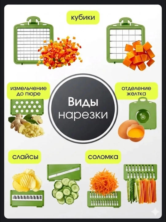 Овощерезка 16 в 1 с контейнером и насадками, ручная терка для овощей