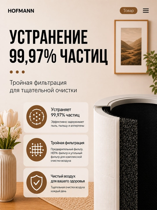 Очиститель воздуха Hofmann HEPA H13 WiFi ионизация 40м² 3.75л 25–65Вт увлажнение