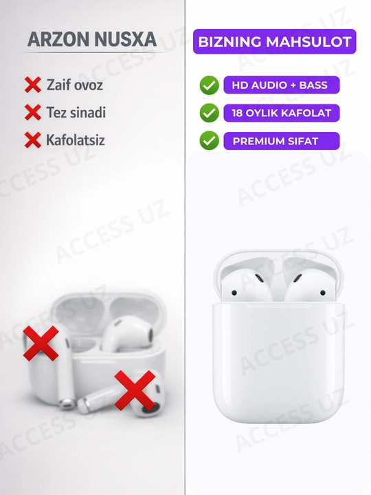 Simsiz quloqchinlar Pods 2.2, g'ilofi sovg'a