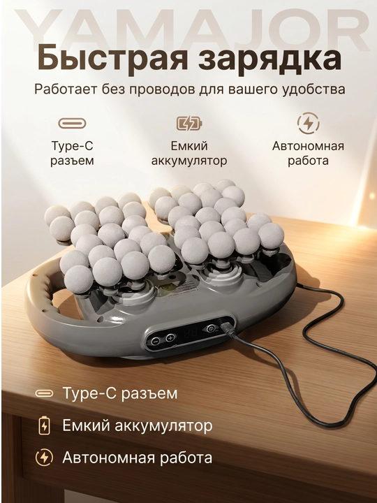 Массажер для тела YAMAJOR, беспроводной, Type-C, с LCD-дисплеем