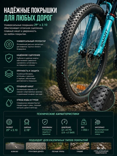 Velosipedi Disk tormoz, Bagajnik bilan