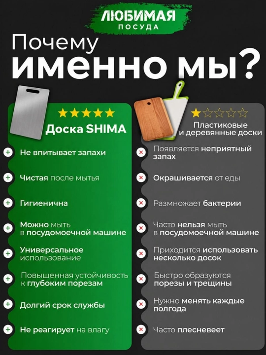 Металлическая разделочная доска из нержавеющей стали пищевой