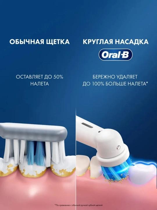 Насадки для детской электрощетки Oral-B Pro Kids 3+ Человек-паук (2 шт.)