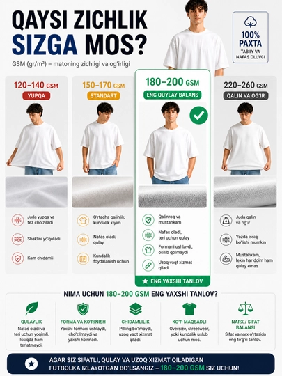 Koreya uslubidagi OVERSIZE PLUS futbolka, erkaklar uchun