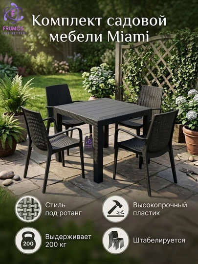 Комплект стол и стулья для сада Miami, под ротанг полипропилен до 200 кг, влагостойкий — FRUMOS-СТОЛСТУЛКОМПЛЕКТMIAMIСАДКОМПЛЕКТ-ЧЕРН-MIAMI11