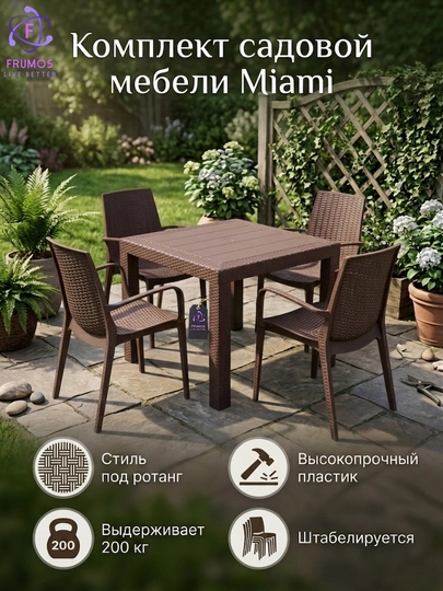 Комплект стол и стулья для сада Miami, под ротанг полипропилен до 200 кг, влагостойкий — FRUMOS-СТОЛСТУЛКОМПЛЕКТMIAMIСАДКОМПЛЕКТ-ШОКОЛ-MIAMI12