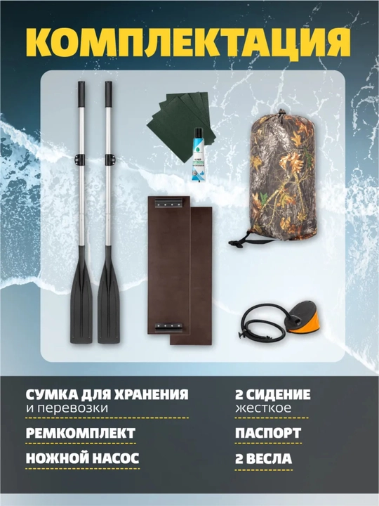 Лодка надувная Шкипер