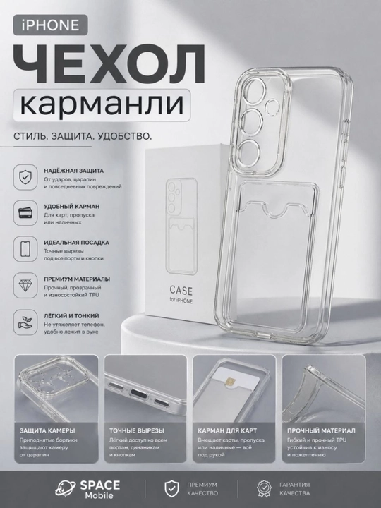 Shaffof telefon g‘ilofi, Samsung SASE kartalari uchun bo‘limli g‘ilof - 