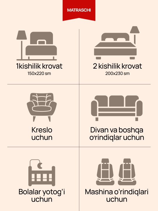 Плед покрывало, вафельная текстура, мягкий материал, для дома и отдыха