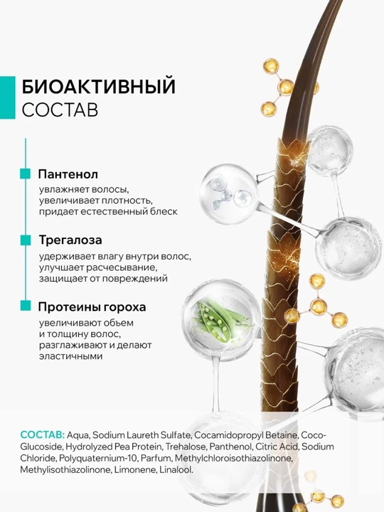 Шампунь для волос ARAVIA сухих, жирных, окрашенных волос, бессульфатный, от перхоти