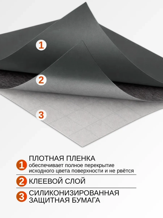 Пленка самоклеящаяся для мебели, самоклейка матовая