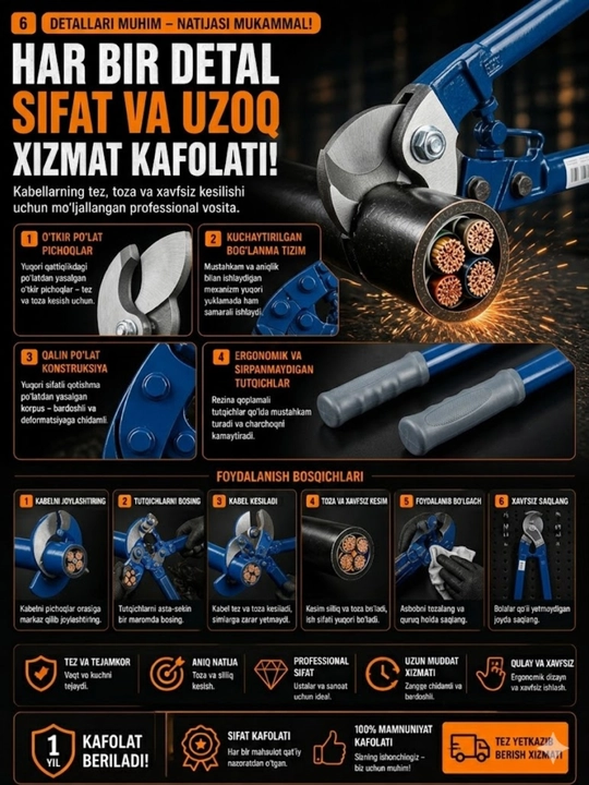 Промышленный кабелерез