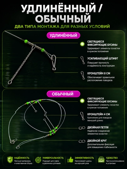 Набор оснасток для рыбалки