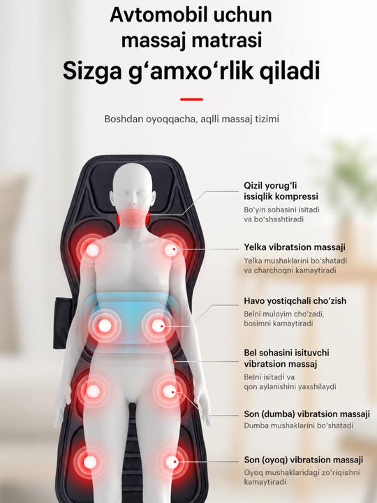 Avtomobil va uy uchun massaj yostig‘i – Airbag funksiyali, isitish va vibratsiya
