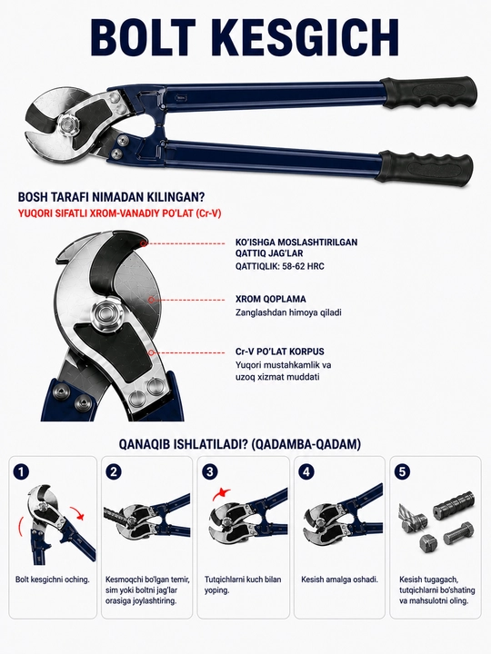 Bolt kesgich TURO 36" (900 mm) professional kabel kesgich - 