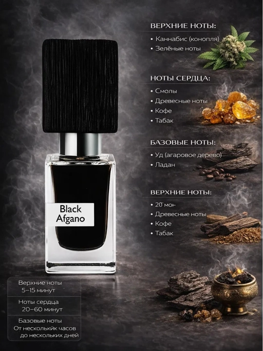 Black Afgano atir, erkaklar uchun atir Black Afgano Nasomatto, Probnik, 5 ml, 10 ml, 20 ml