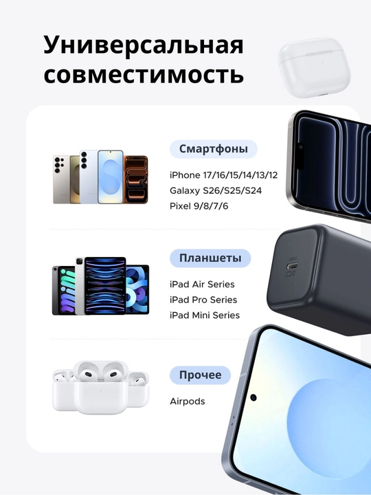UGREEN Сетевое зарядное устройство 45Вт USB-C GaN Fast Charger Black X524 (65052)
